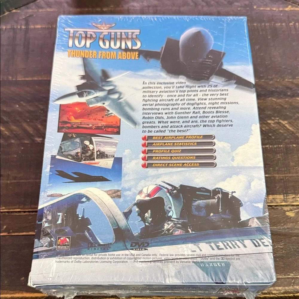 Top Guns: Thunder From Above PC Game - Blue
